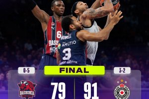 EuroLeague Round 5 | Il Baskonia crolla nel finale: vince il Partizan Belgrado