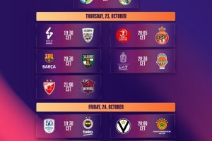 EuroLeague Round#6 | Si parte oggi con l’anticipo a Belgrado