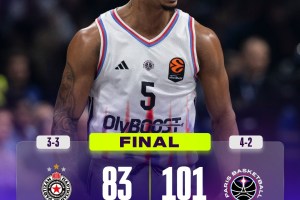 EuroLeague Round 6 | Il Paris Basketball scappa nella ripresa: cade in casa il Partizan Belgrado