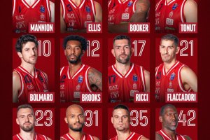 Olimpia Milano, i 12 scelti da Messina per la sfida con la Reyer Venezia