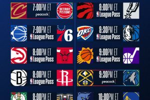 Undici gare nella notte NBA. Ecco il programma