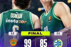Il Panathinaikos ha più energie nel finale, sconfitto il Maccabi Tel Aviv