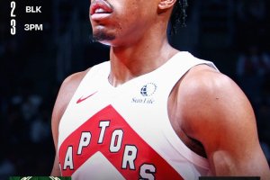 Barnes e Barrett da 23 punti, i Raptors travolgono i Bucks