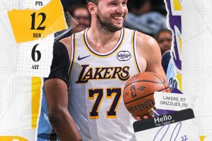 Luka Doncic joins Wilt Chamberlain after third straight 40-point game