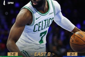 Jaylen Brown trascina Boston: i Celtics battono Philadelphia