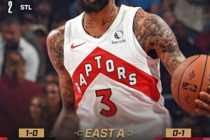Jamison Battle decisivo: i Raptors espugnano Cleveland