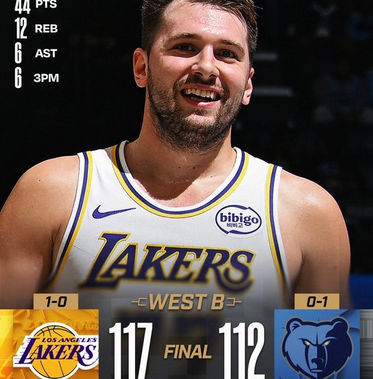 Lakers Grizzlies