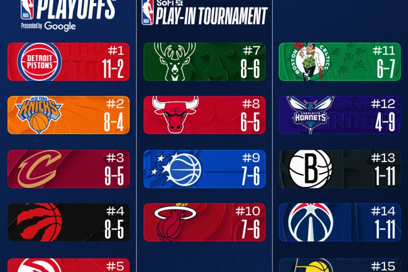 eastern conference
