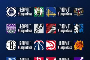 NBA Live | Otto gare nella notte. Si parte con Celtics-Clippers alle 21.30