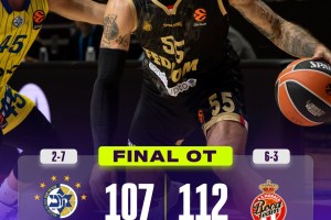 EuroLeague Round 9 | Mike James inarrestabile e stende il Maccabi Tel Aviv: vince il Monaco