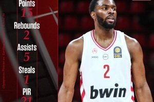 Olympiacos, Keenan Evans torna in campo nel successo sul Karditsa