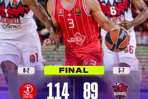 EuroLeague Round 10 | La difesa del Baskonia non regge: l’Hapoel Tel Aviv vince e dà spettacolo