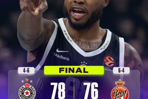 EuroLeague Round 10 | Colpaccio Partizan Belgrado: sconfitto il Monaco