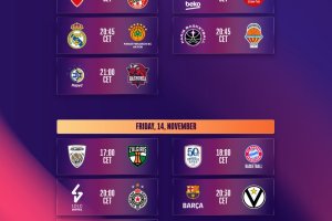 Euroleague, al via il Round 11