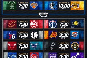 NBA Live | Undici le partite della notte