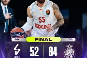 Euroleague: l’AS Monaco abbatte l’ASVEL