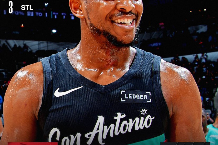 Spurs Hawks