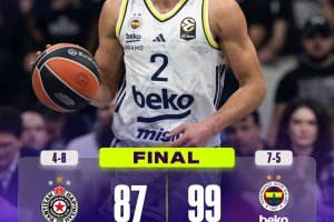 EuroLeague Round 12 | Il Fenerbahce non sbaglia mai dall’arco: il Partizan Belgrado cade in casa