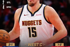 Il duo Jokic-Murray guida i Nuggets alla vittoria in casa dei Rockets