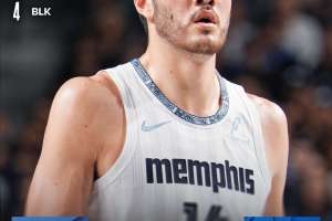 Aldama e Eday fanno la voce grossa, i Dallas Mavericks cadono contro i Memphis Grizzlies