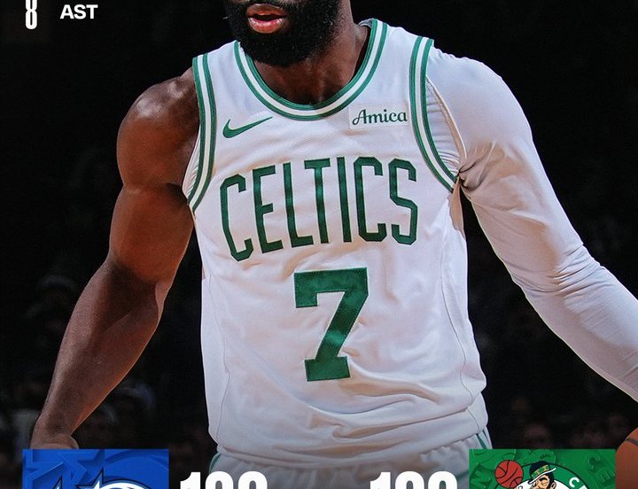 Celtics Magic