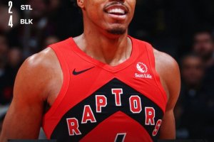Settima vittoria di fila: Toronto batte Brooklyn