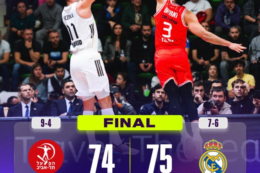 real madrid hezonja