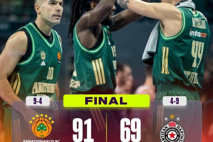 Panathinaikos Partizan