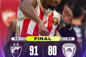 EuroLeague Round 13 | L’Olympiacos si scioglie nella bolgia di Belgrado: vince la Stella Rossa