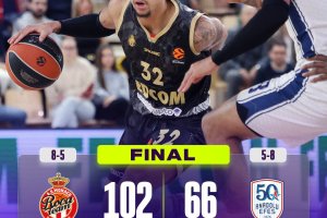 EuroLeague Round 13 | Il Monaco spazza via l’Efes dominando la ripresa