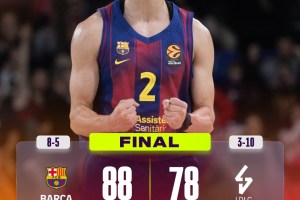 EuroLeague Round 13 | L’ASVEL lotta fino alla fine, ma la spunta il Barcellona