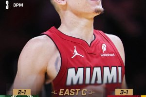 Herro ne mette 29, Miami batte Milwaukee: Spoelstra festeggia l’800ª vittoria