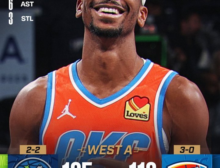 Thunder Timberwolves
