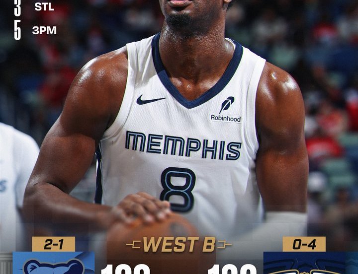 Grizzlies Pelicans