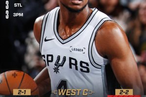 Fox ne fa 37 e rilancia gli Spurs: 115-102 a Portland in NBA Cup
