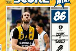 Roseto mai doma, ma vince Cividale