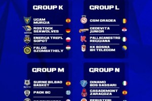 Seconda fase, ecco i gironi di Dinamo Sassari e Pallacanestro Reggiana