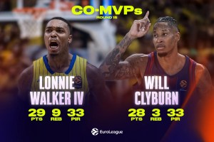 Euroleague Round 15 co-MVPs: Lonnie Walker, Will Clyburn