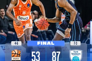 EuroCup Round 10 | Turk Telekom Ankara fa la voce grossa: dominato Ratiopharm Ulm