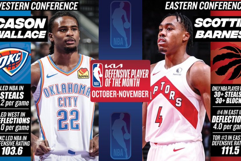 nba premi