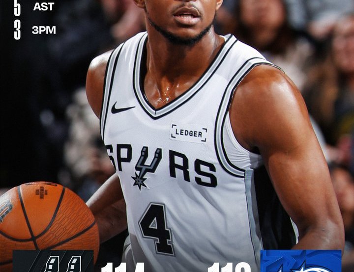 Spurs Magic