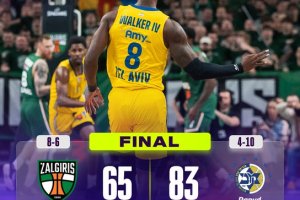 L’ex Walker IV e Hoard guidano il Maccabi Tel Aviv al successo sul campo dello Zalgiris