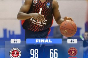 L’Hapoel Gerusalemme archivia senza problemi la pratica Reyer Venezia