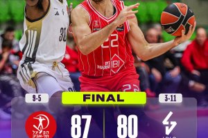 Blakeney si scatena nel finale, l’Hapoel Tel Aviv supera in rimonta l’ASVEL