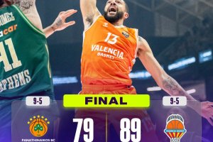 EuroLeague Round 14 | Il Valencia fa la voce grossa ad OAKA: sconfitto il Panathinaikos