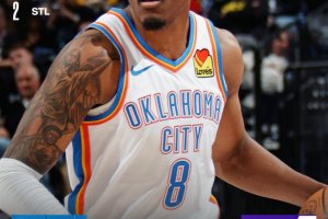 Thunder schiaccianti a Salt Lake City: 15ª vittoria di fila, Jazz travolti