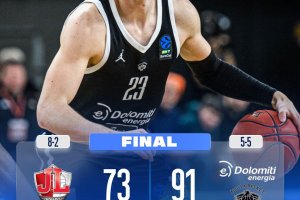 Eurocup Round 10: trentello di Jakimovski , l’Aquila Trento vola sul campo del JL Bourg-En-Bresse