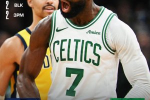 I Celtics rimontano i Pacers, 31 per Brown