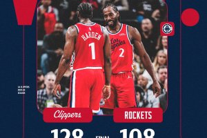 Clippers-Rockets 128-108: Leonard show da 41, Harden ne aggiunge 29