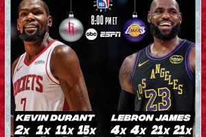 Natale NBA, di nuovo di fronte LeBron James e Kevin Durant